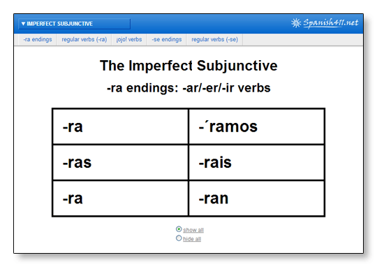 imperfect-sentences-in-spanish-les-baux-de-provence