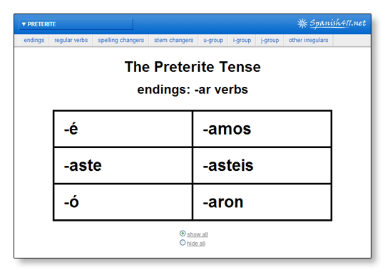 Poder Preterite Tense Conjugation - Spanish Preterite Tense Verb